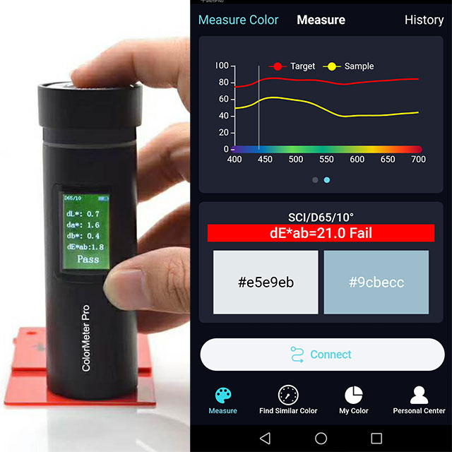 AMT510 Bluetooth Colorimeter for Android, IOS and Windows